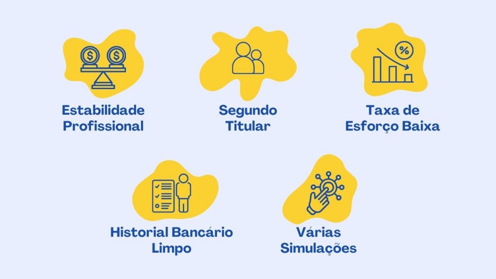 Conselhos a seguir antes de pedir crédito habitação 100% financiado