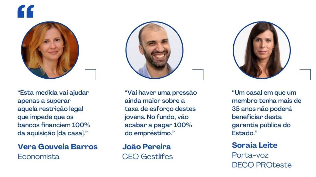 declarações de especialistas acerca do crédito habitação jovem 100% financiamento