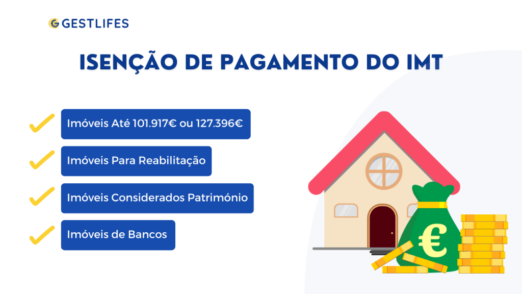 Casos de isenção imt