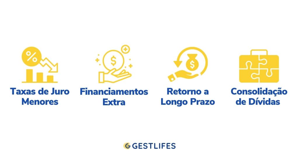 ilustração com vantagens do refinanciamento de imóvel