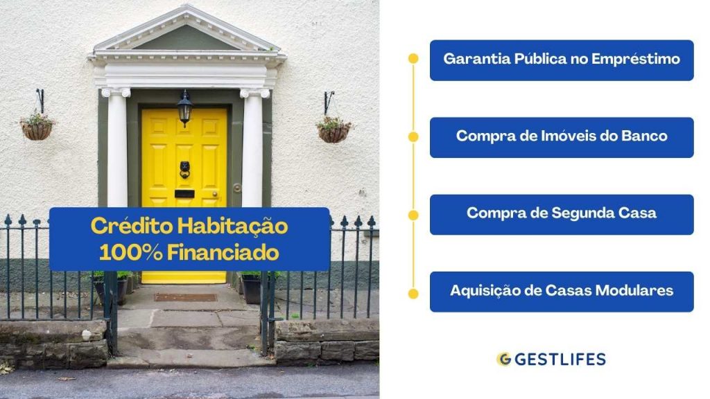 formas de ter crédito habitação sem pagar entrada